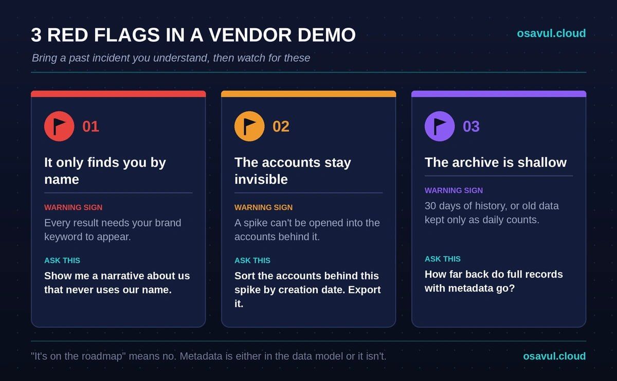 Best social listening tool