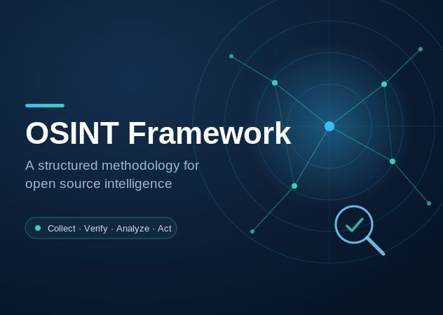 OSINT Framework Explained: From Tool Directory to Working Methodology