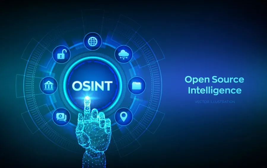 OSINT process