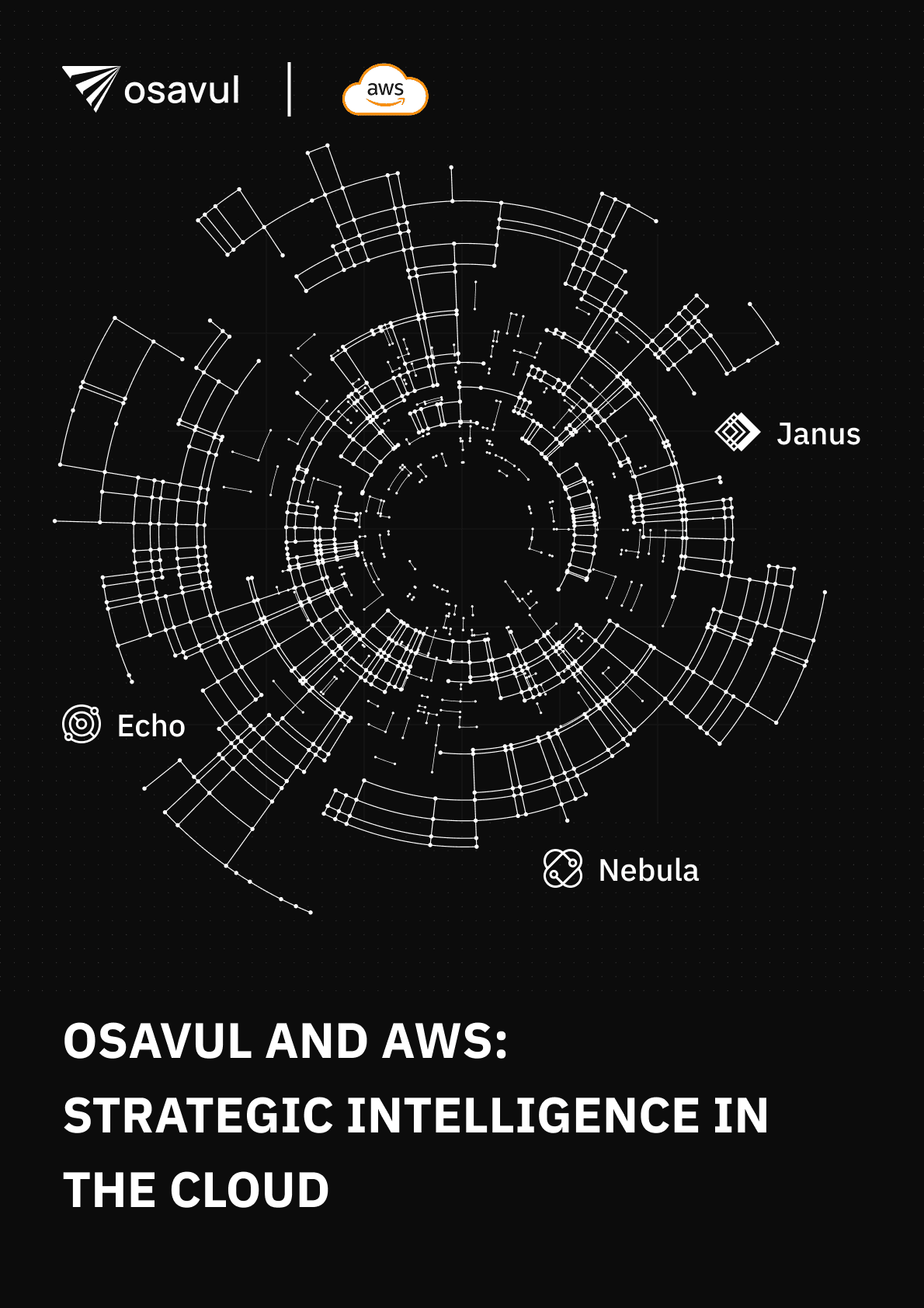 Osavul and AWS: Strategic Intelligence in cloud