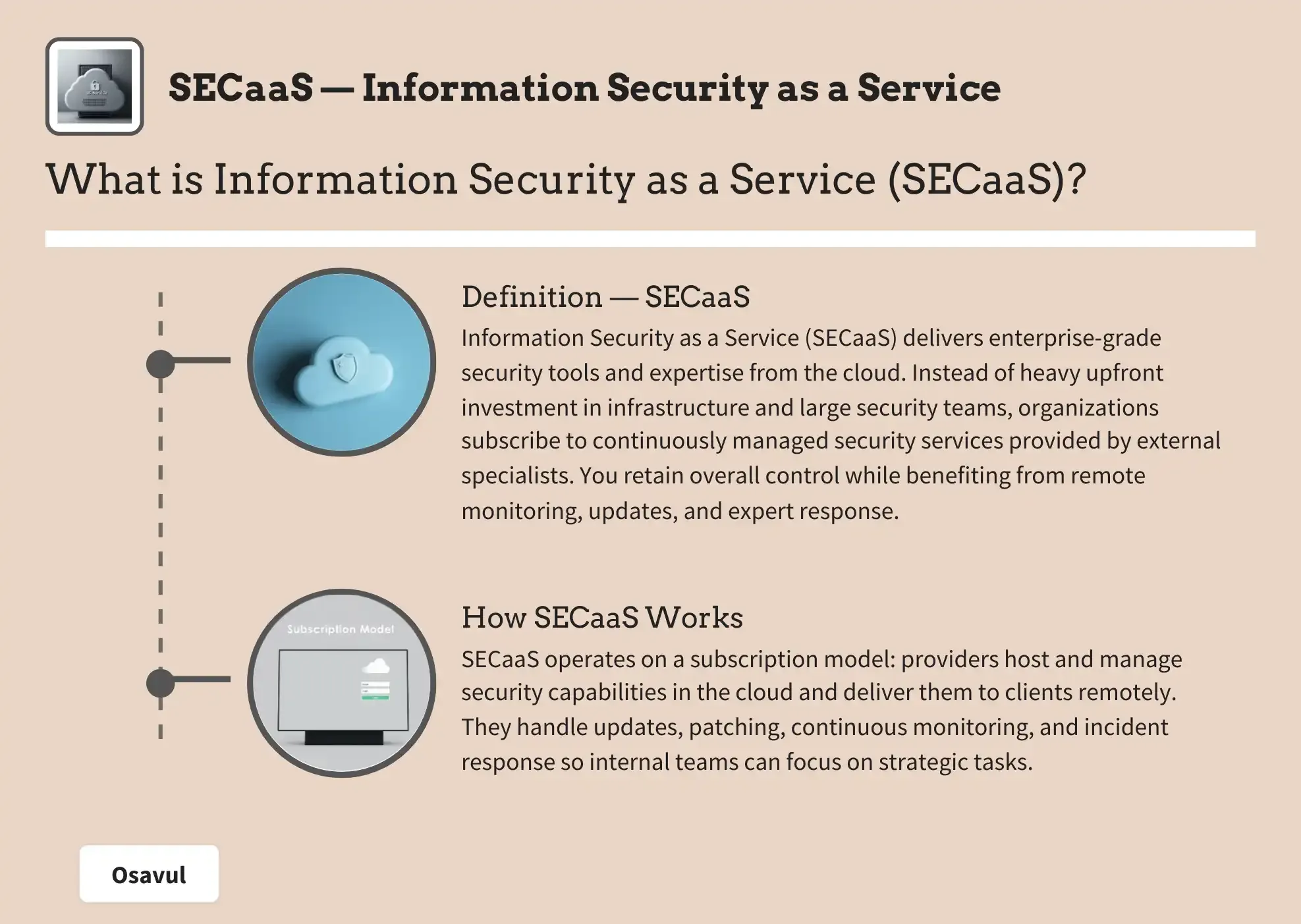 SECaaS.webp