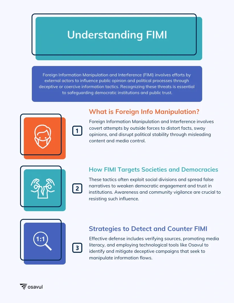counter Foreign Information Manipulation and Interference