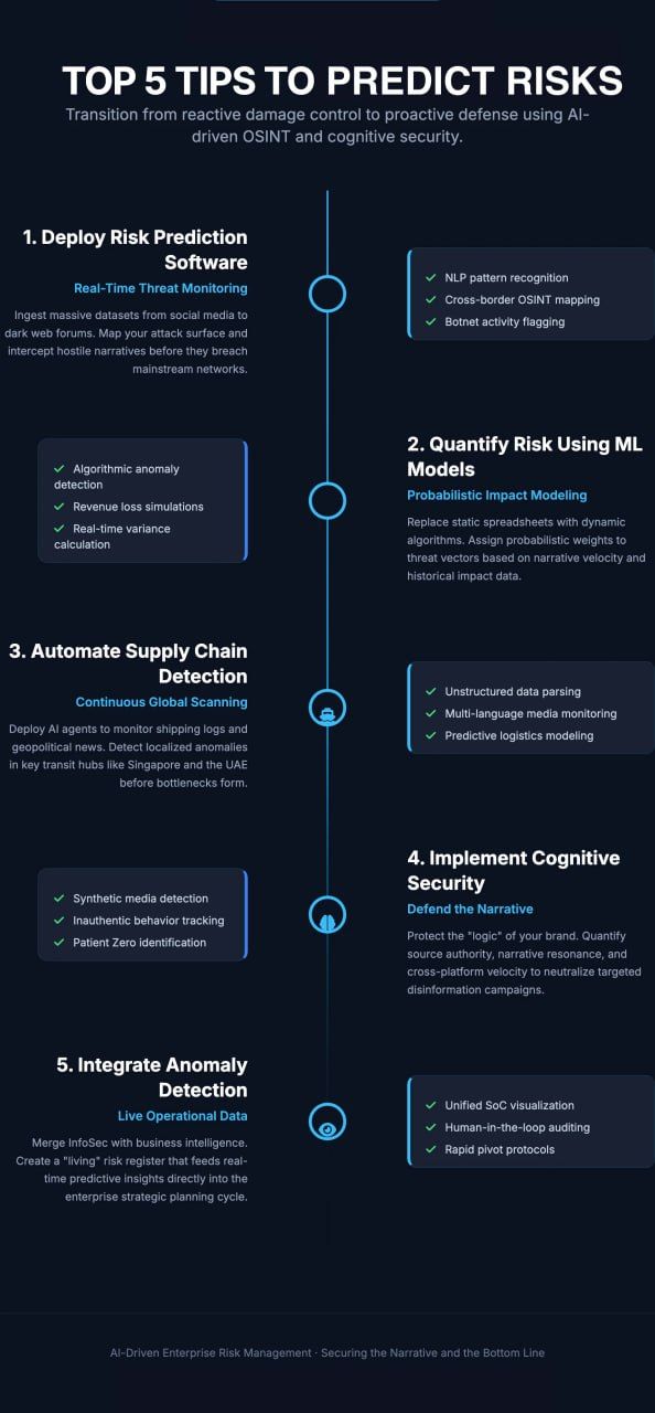 top 5 tips to predict risks