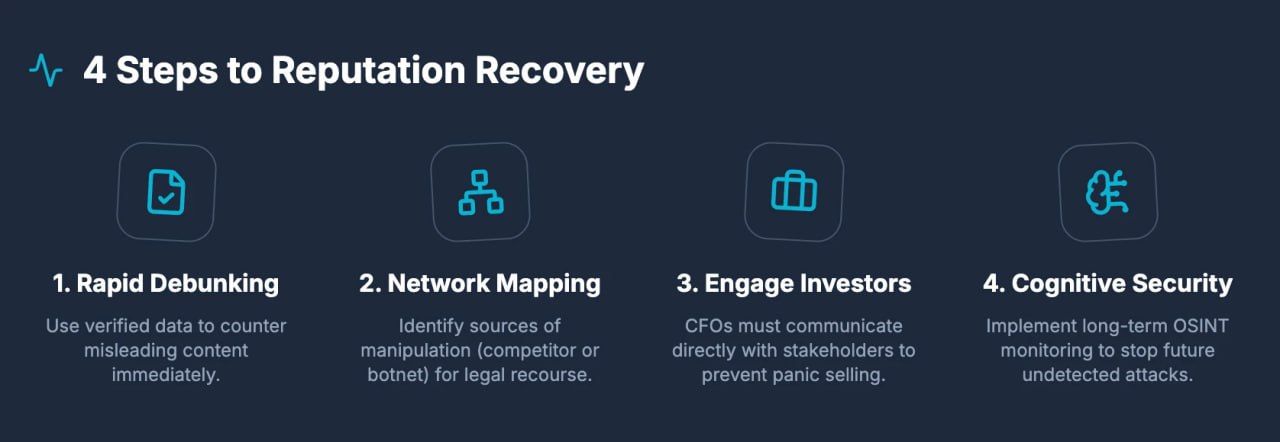 undetected disinformation