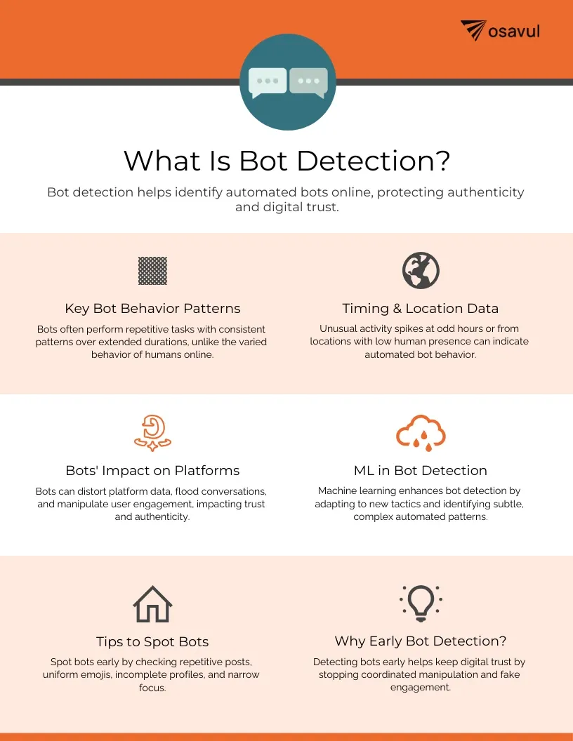 what is bot detection